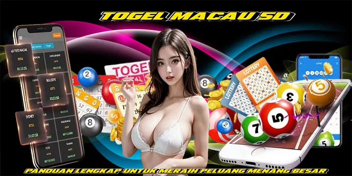 Togel Macau 5D – Panduan Lengkap Untuk Meraih Peluang Menang Besar