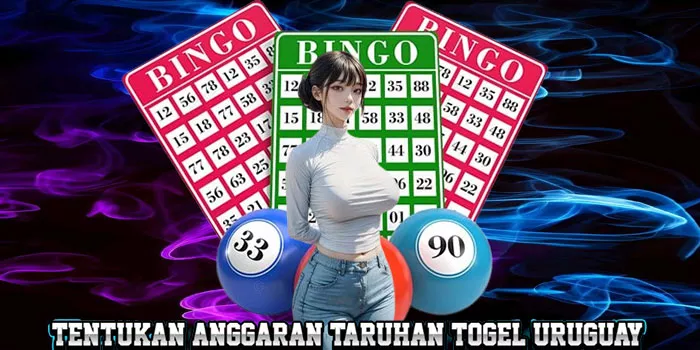 Tentukan Anggaran Taruhan Togel Uruguay