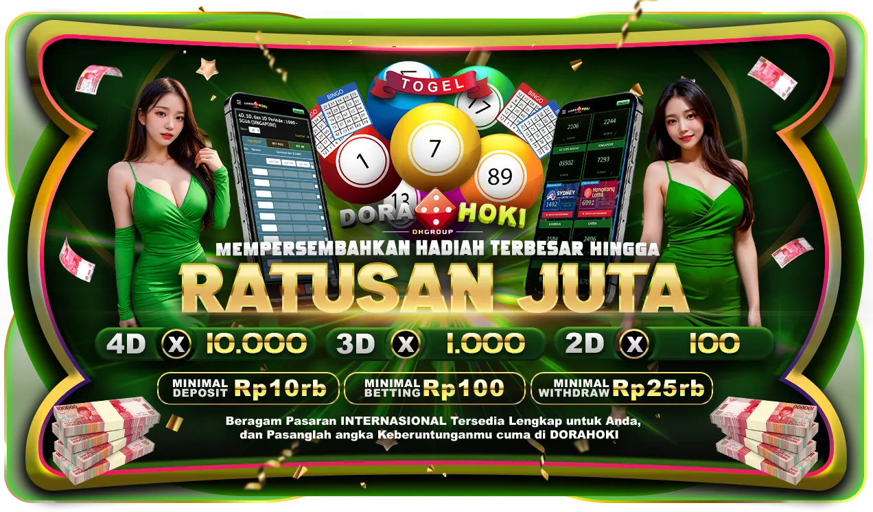 Baner Togel Dorahoki