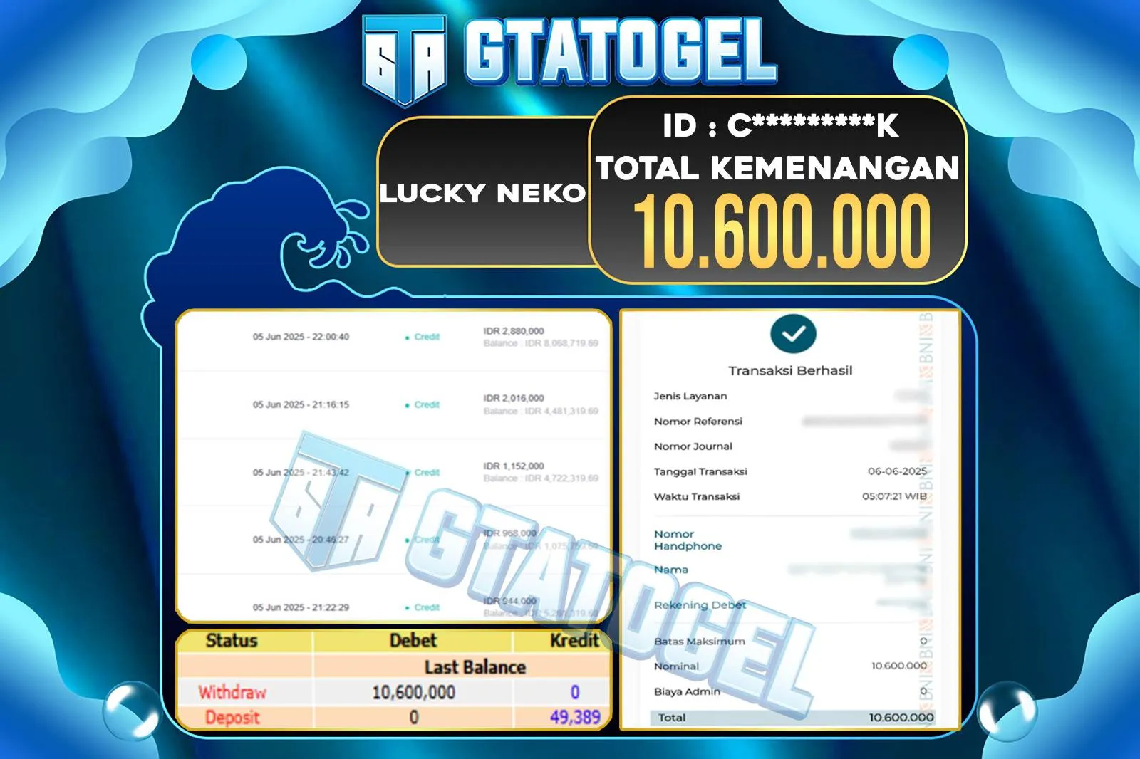 Bandar Togel
